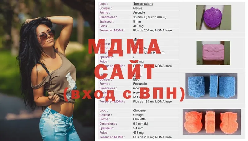 Магазины продажи наркотиков Шахты МАРИХУАНА  СК  Псилоцибиновые грибы  ГАШ 